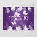Search for christmas party save the date postcards Elegant