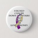 Search for bladder badges Survivor