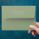 Search for green envelopes Formal
