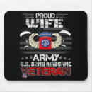 Search for 82nd airborne mousepads Veteran