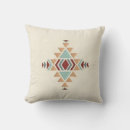 Search for embroidery design cushions Pattern