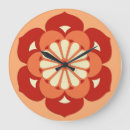 Search for lotus clocks Mandala