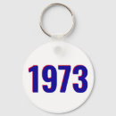 Search for abortion rights key rings Roe v wade