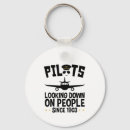 Search for airplane pilot key rings Flight school