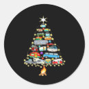 Search for camper stickers Rving