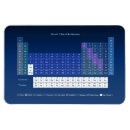 Search for university office supplies High school college university