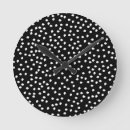 Search for black polka dots posters Minimalist