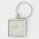 Search for antarctica key rings Hand