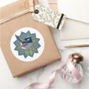 Search for wren stickers Bird