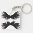 Search for alcohol key rings Abstract