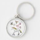 Search for rainbow fairy key rings Fantasy