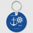 Search for rudder Nautical