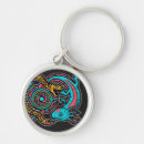 Search for aztec key rings Tribal