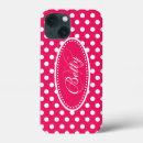 Search for white polka dot ipad cases Pink