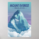 Search for mount everest posters Nepal