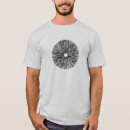 Search for spore tshirts Mushroom