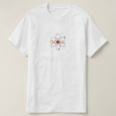 Search for protons Molecular