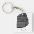 Search for rosetta Hieroglyphics
