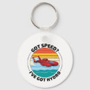 Search for thrill key rings Fun