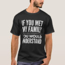 Search for mets tshirts Understand