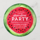 Search for backyard bbq Party