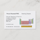Search for period business cards Science