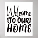 Search for welcome posters Aesthetic