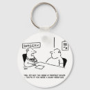 Search for sumo accessories Fat