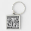 Search for agricultural key rings Farming