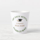 Search for graduate student mugs Congratulations