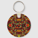 Search for primitive key rings Colourful
