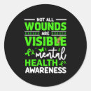 Search for end the stigma stickers Non bidenary