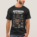Search for sea world tshirts Octopus