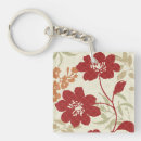 Search for red orange key rings Contemporary