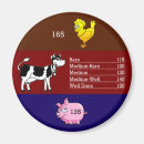 Search for meat magnets Pork