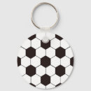 Search for no balls no play key rings Birthday
