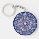 Search for glasses rounded key rings For her