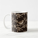 Search for etching mugs Black
