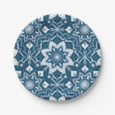 Search for ceramic plates Geometric
