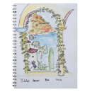 Search for eze Drawing