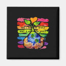 Search for environmentally friendly magnets Tree