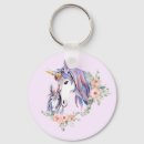 Search for fairytale round key rings Elegant
