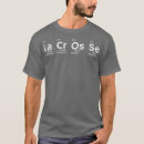Search for college lacrosse tshirts Funny