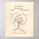 Search for bust art Vintage