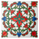 Search for green mosaic tiles Moroccan