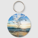 Search for serenity prayer key rings Religious
