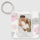 Search for romantic couple gifts Modern
