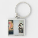 Search for william blake key rings 1794