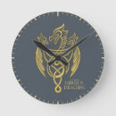 Search for three headed posters There will be dragons