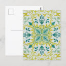 Search for art nouveau design postcards William morris